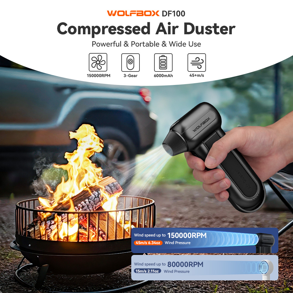 WOLFBOX DF100B 150000RPM Compressed Air Duster, Rechargeable Electric Air Blower with 3-Speed Adjustable, Cordless Powerful Mini Duster for Computer, Keyboard, Car, and Home Cleaning, Black