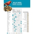 thumbnail image 5 of Audubon Park Songbird Blend Wild Bird Food, 5.5-Pounds, 4.5 lb, Green, 5 of 5
