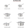 thumbnail image 2 of Moderna Batterie de Cuisine en Acier Inoxydable 12 Pcs, Base de Capsule Commerciale, Ensemble de Casseroles et Poêles Compatible Induction Incluant Casserole, Casserole, Faitout et Couvercles, Compatible au Four jusqu'à 400 °F / 204 °C, 2 of 9