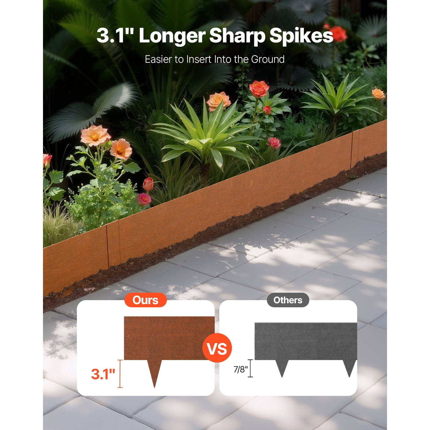 KFFKFF Metallic Garden Border, Set of 6, 40 x 8 inches, Durable & Pre-Oxidized Landscape Border, Flexible Outdoor Edging, Shark Spike, Ideal for Flower Bed, Yard, and Pathway Separation