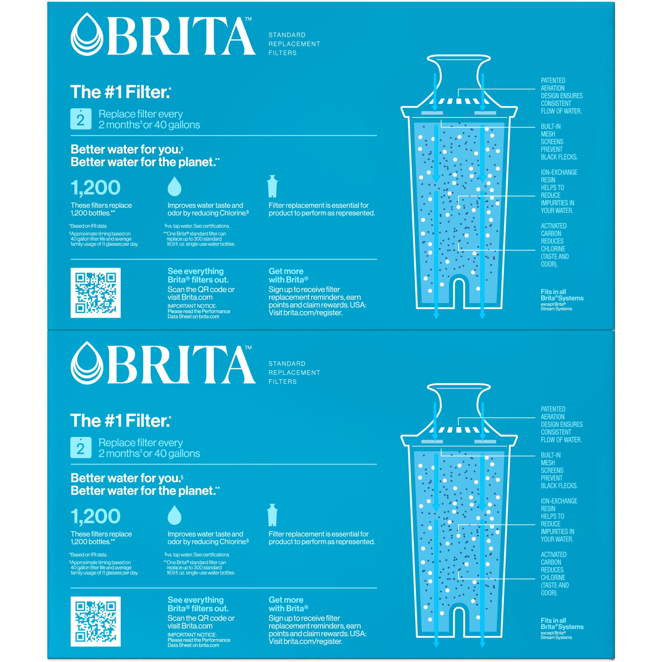 Brita BPA Free Standard Replacement Water Filter for Pitchers and Dispensers, 8 Pack