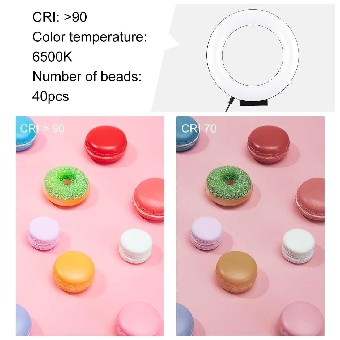 PULUZ 4.7 inch 12cm Ring Light + Desktop Tripod Selfie Stick Mount USB White Light LED Ring Selfie