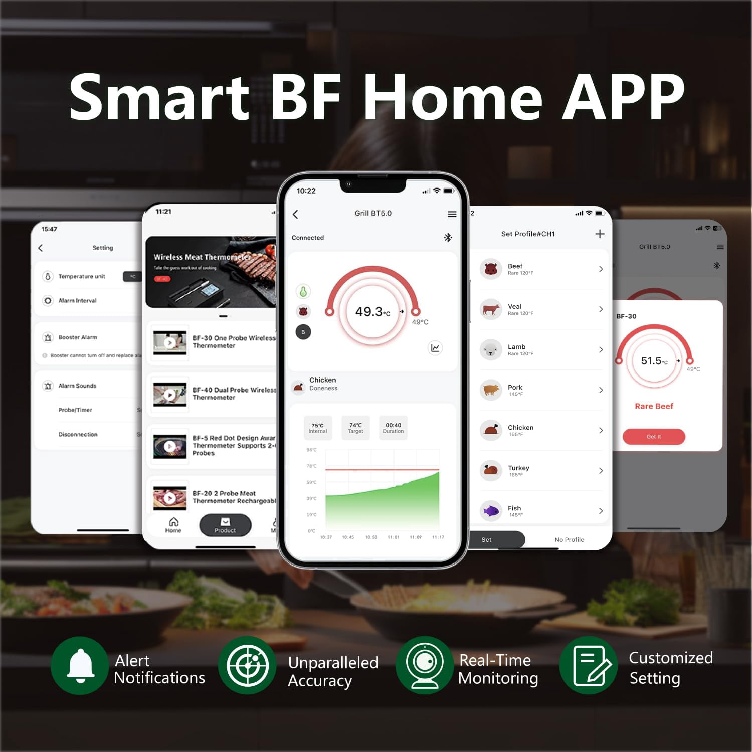 BFOUR Wireless Meat Thermometer with Bluetooth for Smoker,BBQ, Oven, Grill, Kitchen, Rotisserie