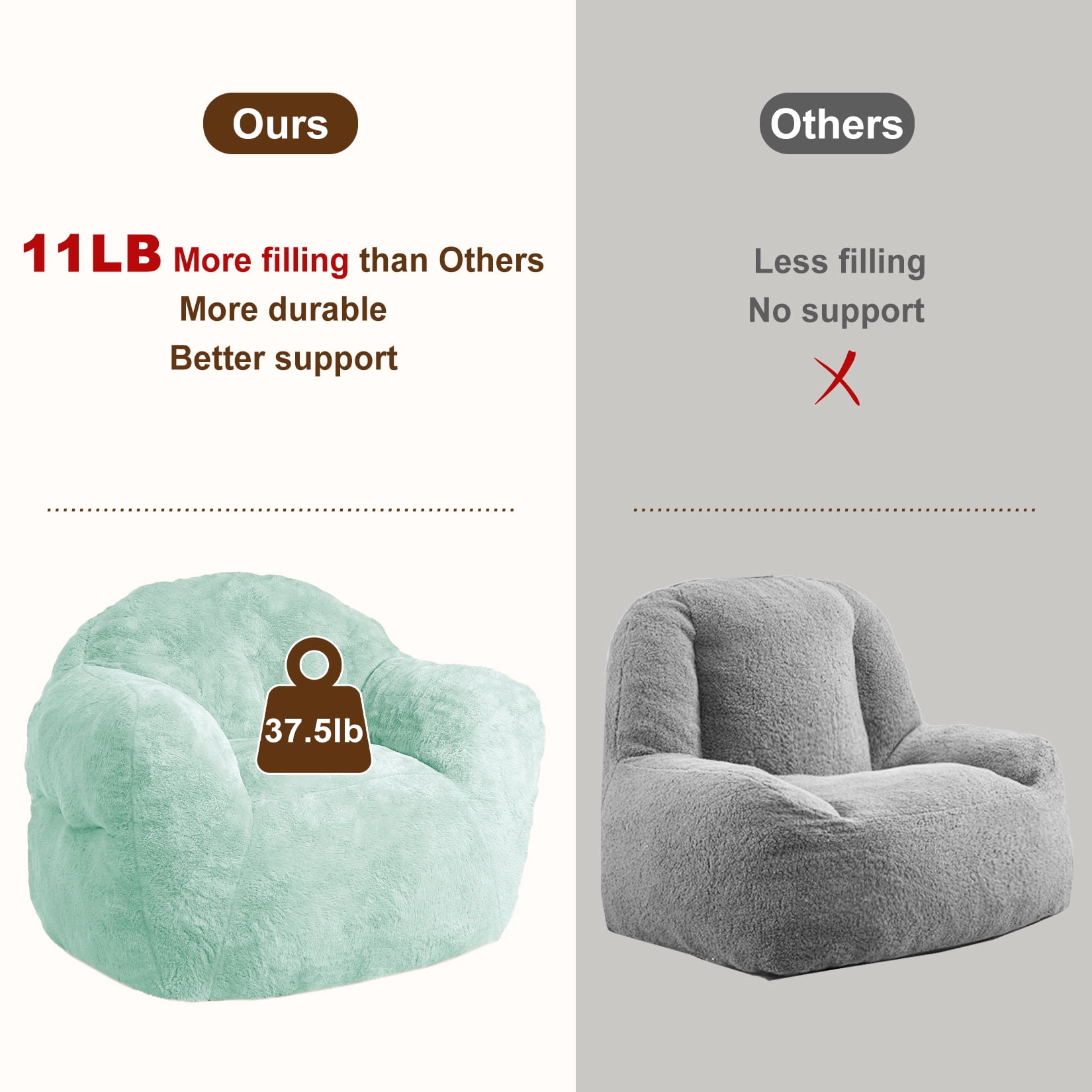 Extra Large Bean Bag Chair 39 Inch,Pre-Filled Plush Beanbag Sofa for Adults, Kids & Teens, Comfortable Lounge Chair for Bedroom & Living Room