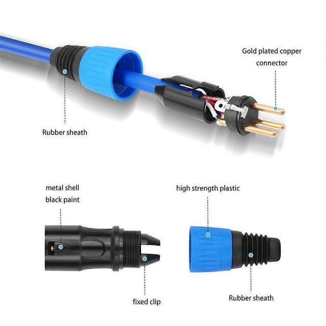 XLR Cables 3.2ft Balanced 3-Pin XLR Male to Female Microphone Cable