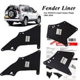 thumbnail image 1 of 4PC Splash Guards Fender Inner Seals w/Clips for Toyota for Land Cruiser Prado 03-20, 1 of 5
