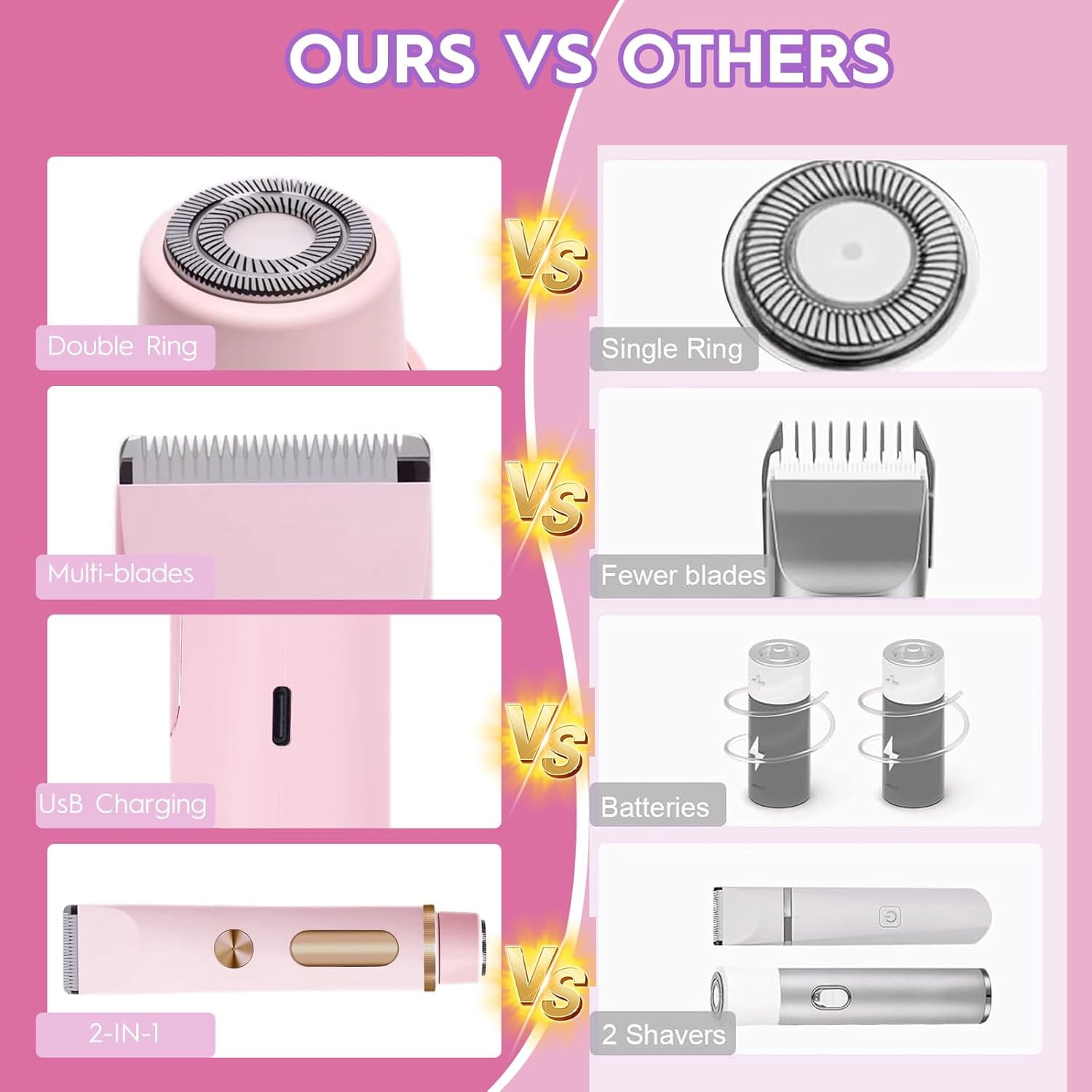 Bikini Trimmer for Women | 2-in-1 Painless Electric Razor & Hair Removal Device | IPX7 Waterproof Shaver for Pubic, Face, Legs, Underarms | Cordless Rechargeable Electric Shaver for Women & Men
