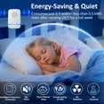 thumbnail image 6 of 6 Pack,Ultrasonic Pest Repeller Indoor Plug-in,2026 Upgraded Electronic Pest Control with 3 Modes for Mice,Rats,Roaches,Mosquitoes,Spiders, 6 of 8