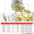 thumbnail image 4 of Moulinet de Pêche Carpe Baitcasting Tambour Roue MAX DRAG 28KG Appât de Mer Moulinets de Pêche pour Bateau, Cadre Squelet en Aluminium Rigide, 4 of 6