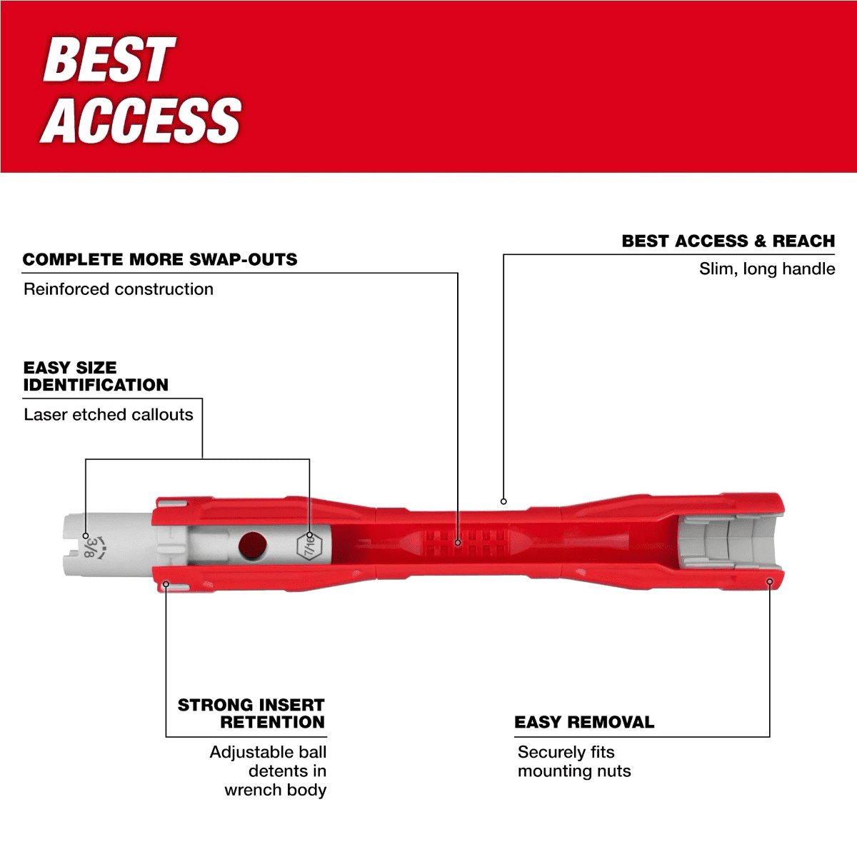Milwaukee Tool Faucet Swap-Out Wrench