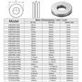 thumbnail image 2 of Uxcell AXK0819 Thrust Needle Roller Bearings 8x19x2mm Chrome Steel with AS0819 Washers 20 Pack, 2 of 6