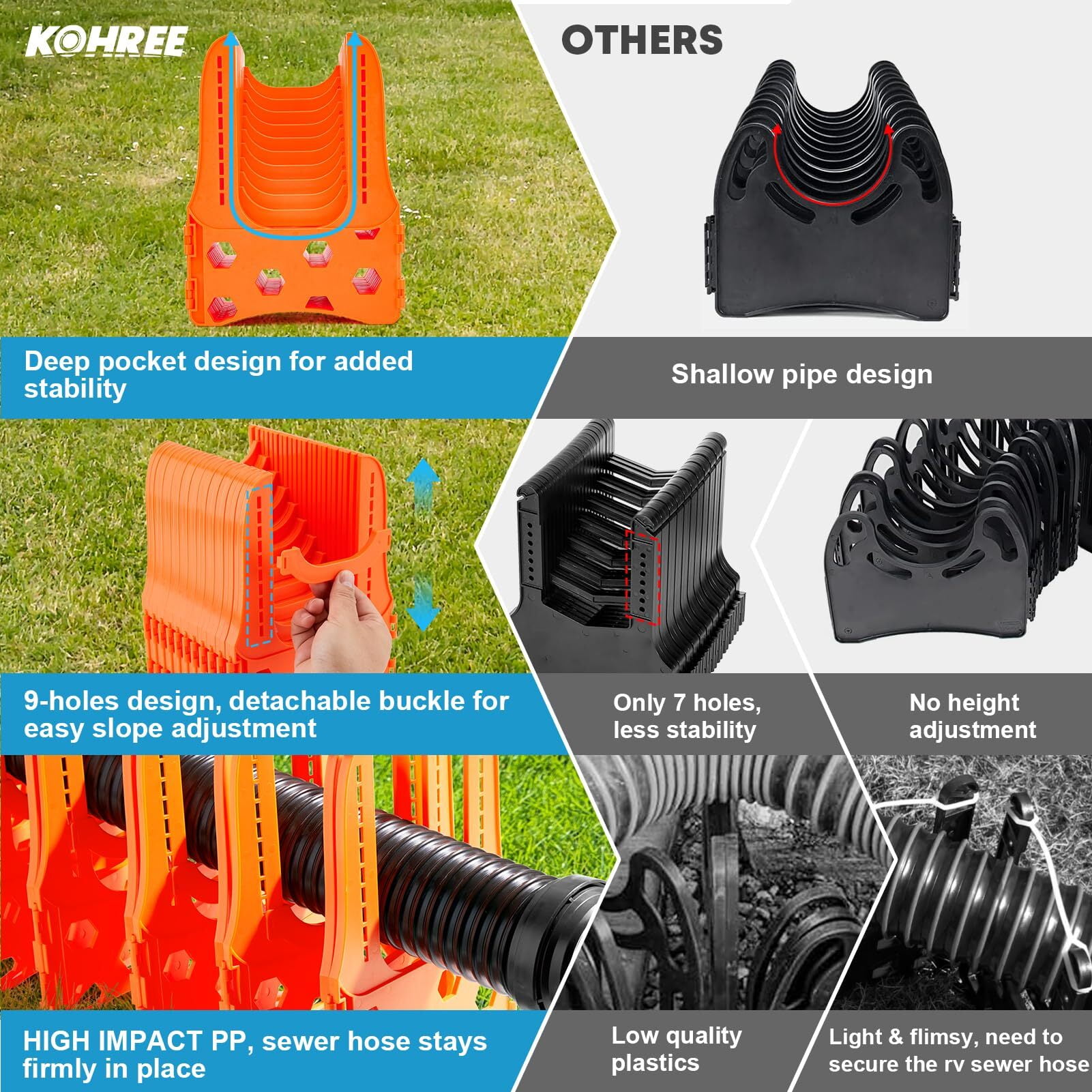 Kohree RV Sewer Hose Support,Heavy-Duty with Height Adjustable for Campers,Orange - 15-Foot