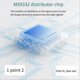 thumbnail image 2 of Display Module HDMI-Compatible Splitter Module 1 in 2 Set-top Box PS, 2 of 5