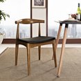 thumbnail image 6 of Modway Nouvelle 19" Fabric Dining Chairs in Black/Beige (Set of 2), 6 of 8