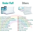 thumbnail image 6 of Kinder Fluff Kids Pillows, 2-Pack, Ages 7+, Soft Hypoallergenic Down Alternative Fill, 300TC Cotton, 16x24 in, Green, 6 of 9