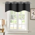 thumbnail image 1 of Nvzi Solid Blackout Curtain Valance for Kitchen/Bedroom Grommet Top Scalloped Valance Short Curtain Panels (Black,52x18), 1 of 3
