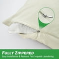 thumbnail image 3 of SUTENGDA GOGREEN Bamboo Waterproof Pillow Protector  Breathable Pillow Cover  Cooling Pillow Case Protector with Zipper  Super Soft Pillow Case Cover with Zipper (4 Packs  Standard 20”x26, 3 of 7