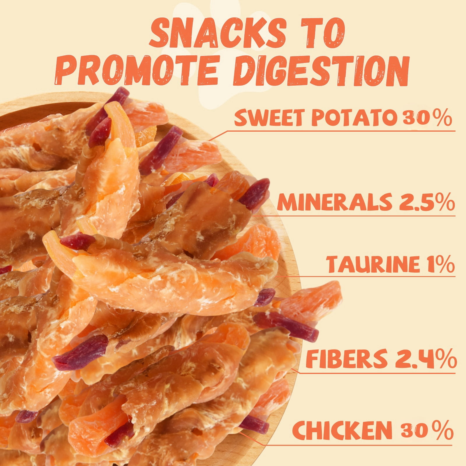 (2 pack) Pawmate Chicken & Double Sweet Potato Dog Treats, Healthy Nutritious Snacks Chewy for All Dogs, 12-15 ct Packet