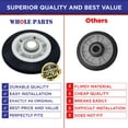 thumbnail image 6 of Whole Parts Dryer Drum Support Roller Wheel Part # 00422200/422200 - Replacement & Compatible With Some Bosch Dryers, 6 of 9