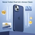 thumbnail image 3 of Colored Transluscent for iPhone 14/iPhone 13 Case, Sleek Retro Design, German Quality Standard Certified, 12FT Military-Grade Protection, Slim Matte Hard Back Case 6.1-inch, Navy Blue, 3 of 12