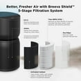thumbnail image 4 of TCL Breeva A3 Smart Air Purifier, up to 1230 sq. ft., 5-Stage Filtration System, True HEPA (H13) Removes 99.97% of Dust / Bacteria / Odors, App & Voice Control, Ultra-Quiet, Black, A315B, 4 of 7