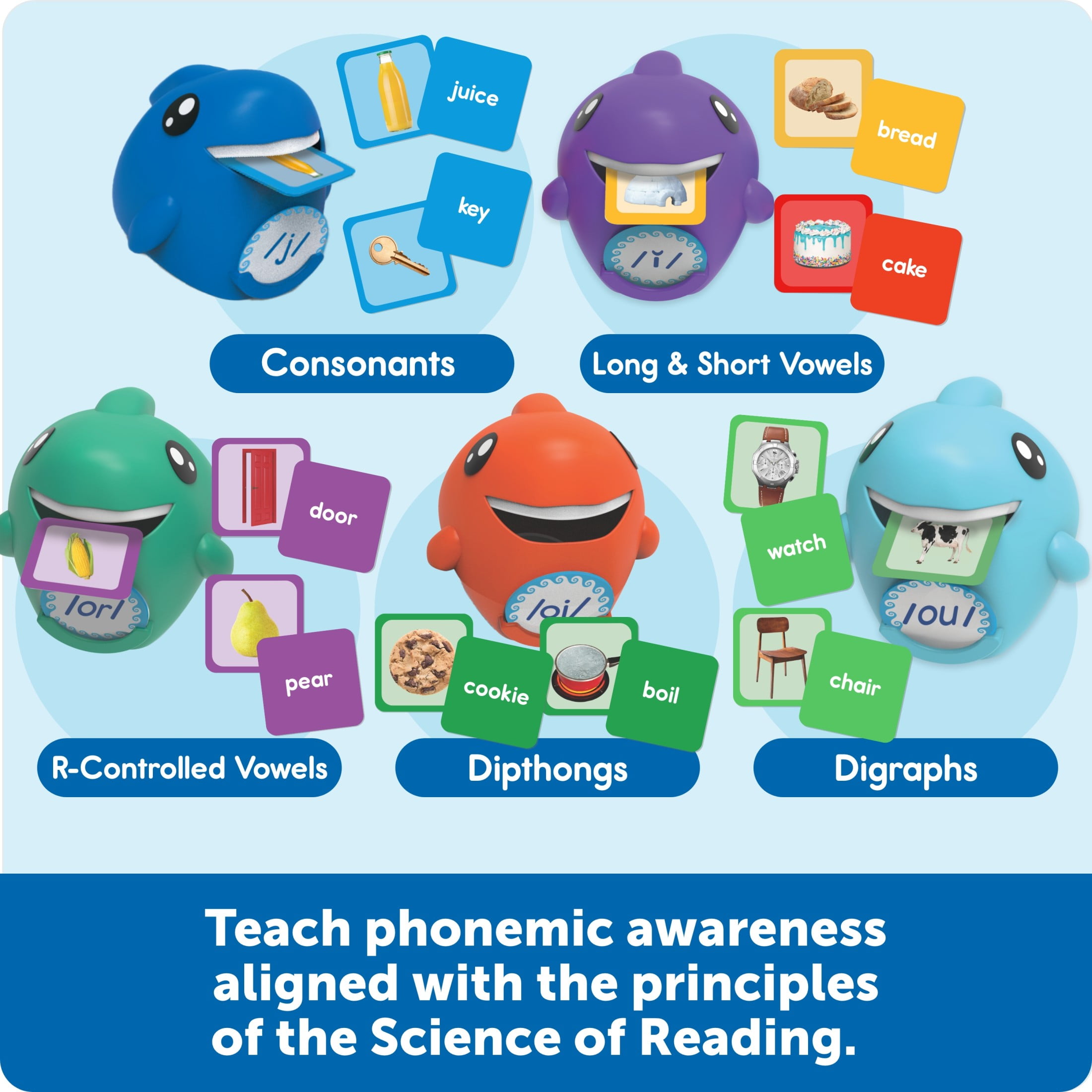 Learning Resources Say-a-Sound Sorting Sharks, Preschool Learning Activities, ABC Flash Cards, Speech Therapy Toys, Ages 3+, 225 Pieces