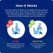 Squatty Potty 2.0 Adjustable Toilet Bathroom Stool, 7in - 9in, White