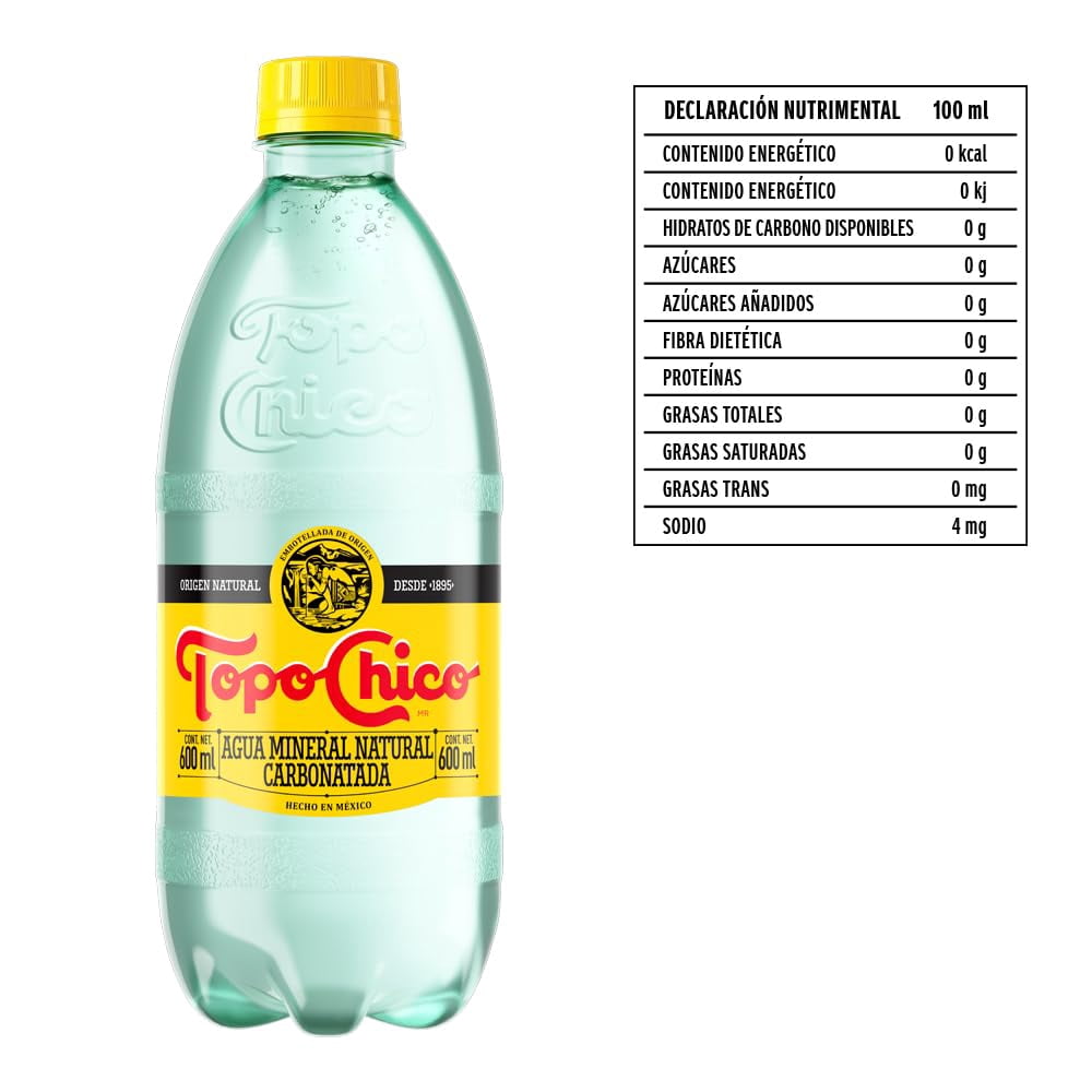 Topo Chico Mineral Water, 20oz 8PK