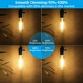 thumbnail image 3 of TORCHSTAR 75W Watt Equivalent ST64/ST19 LED Light Bulb, E26 Edison Base, Dimmable, 2700K Soft White , Pack of 6, 3 of 8
