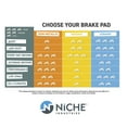 thumbnail image 6 of Niche Rear Right Brake Rotor Pad Kit for Suzuki DR250 69211-03D10 Motorcycle MK1006947, 6 of 6