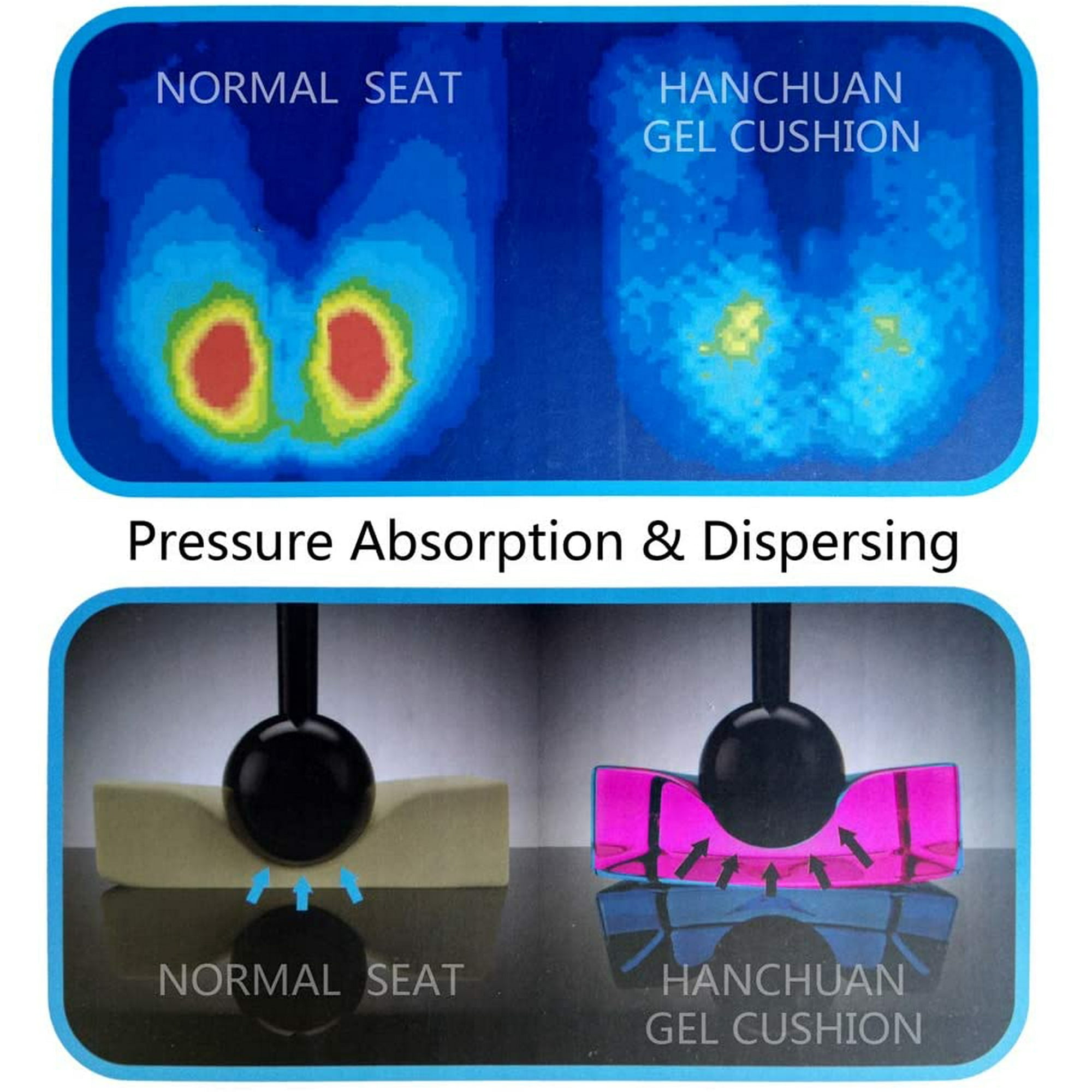 Hanchuan gel seat cushion hotsell