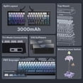 thumbnail image 2 of Teclado EPOMAKER Split65 QMK/VIA inalámbrico con retroiluminación RGB, 2 of 7