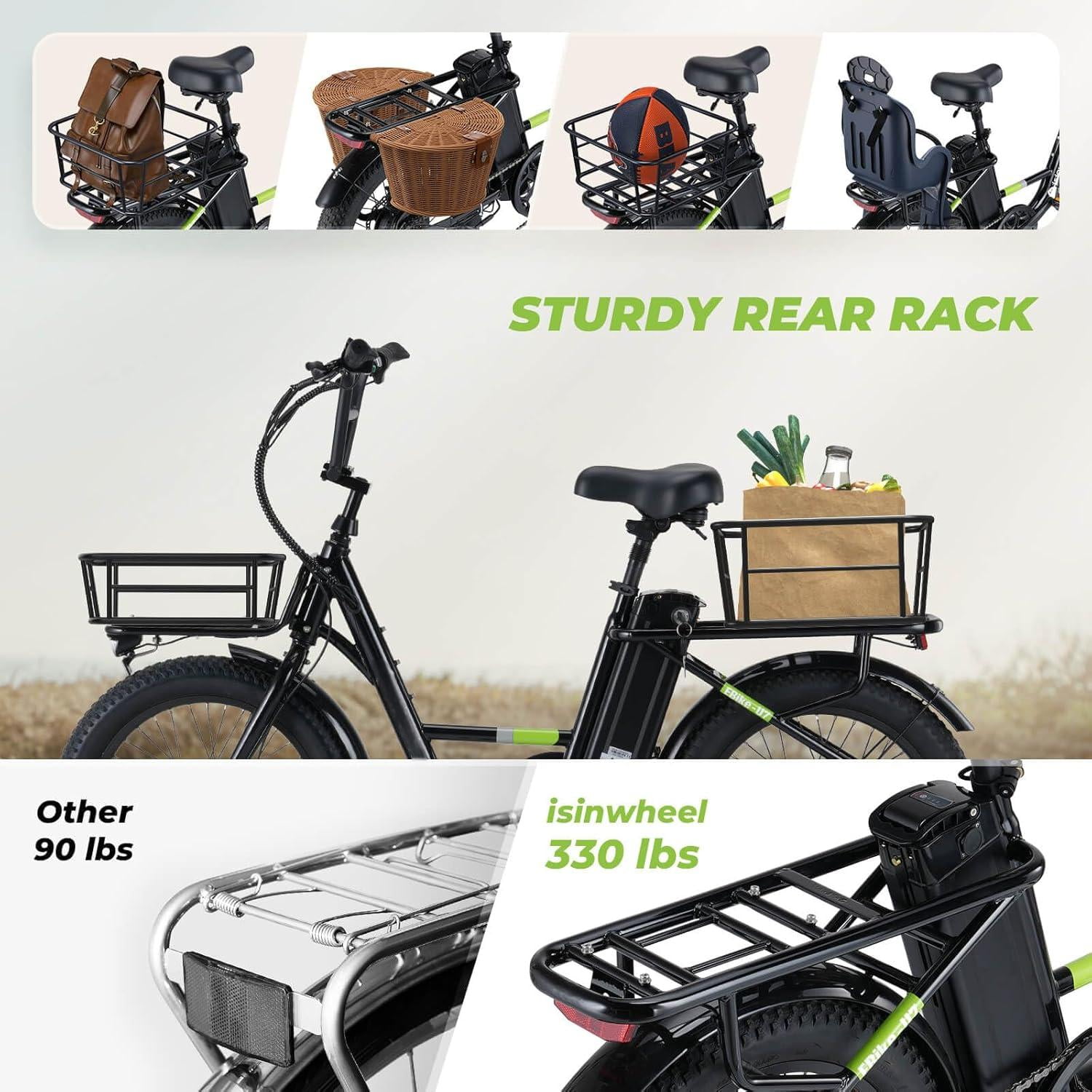 500W Electric Bike for Adults with Dual Cargo Rack,48V Removable Battery,20MPH Step-Thru Frame,7-Speed Gears,20"x3" Fat Tire E-Bike,60+ Miles Range,White