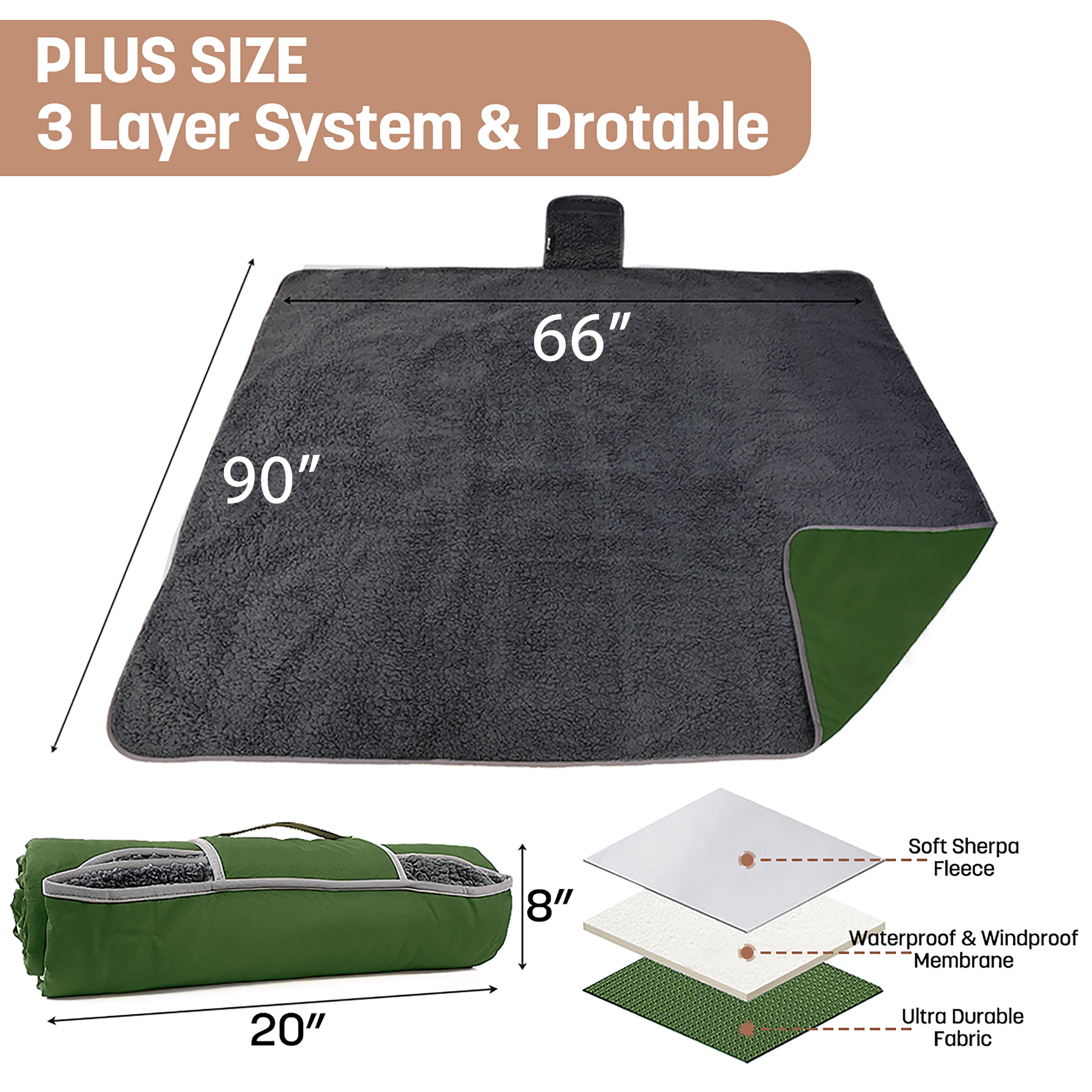 Tirrinia Waterproof Outdoor Blanket with Sherpa Lining, Windproof, Triple-Layered, Warm, Comfy, Foldable Fleece Blanket for Camping, Stadiums, Picnics and Pets, Green/Black, Extra Large, 66'' x 90''