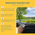 thumbnail image 2 of KUKIDSVO Car Windshield Washer Fluid Effective Glass Cleaner for Auto Clear Vision Safety 120ml, 2 of 8