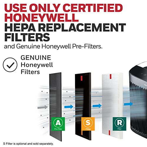 Hpa5150wc on sale