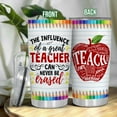 thumbnail image 5 of Best Christmas Teacher Gifts For Women, Men - Teacher Appreciation Gifts, Teacher Must Haves Thank You Gifts For Teachers, Christmas Teacher Gifts From Students, Birthday Gifts Teacher 20oz Tumbler, 5 of 6