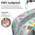 thumbnail image 5 of Lunch Bag Lunch Box for Women Reusable Insulated Lunch Bags,Water-Resistant Coloful Sweet Ice Cream Cooler Lunch Tote Bag, Large Capacity for Work Travel Picnic, 5 of 6