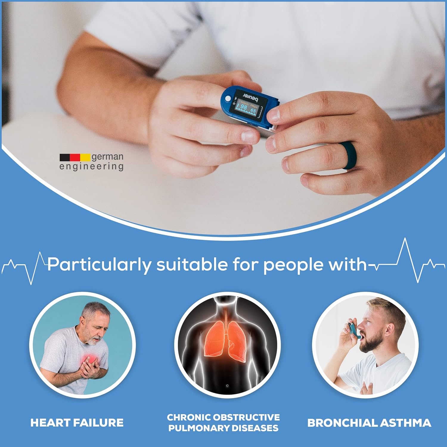 Beurer Pulse Oximeter, PO50 - One Size