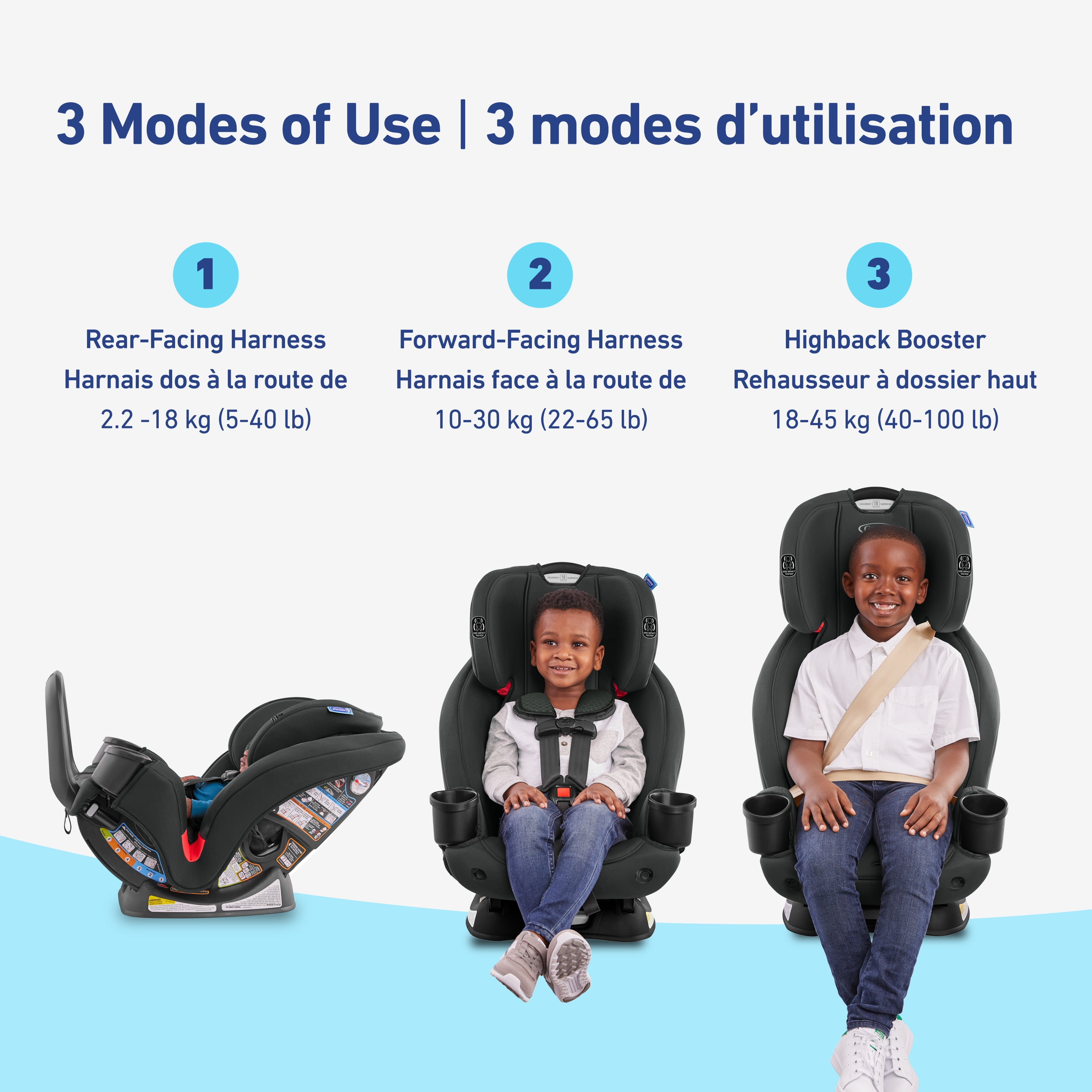 Graco TrioGrow SnugLock 3-in-1 Car Seat
