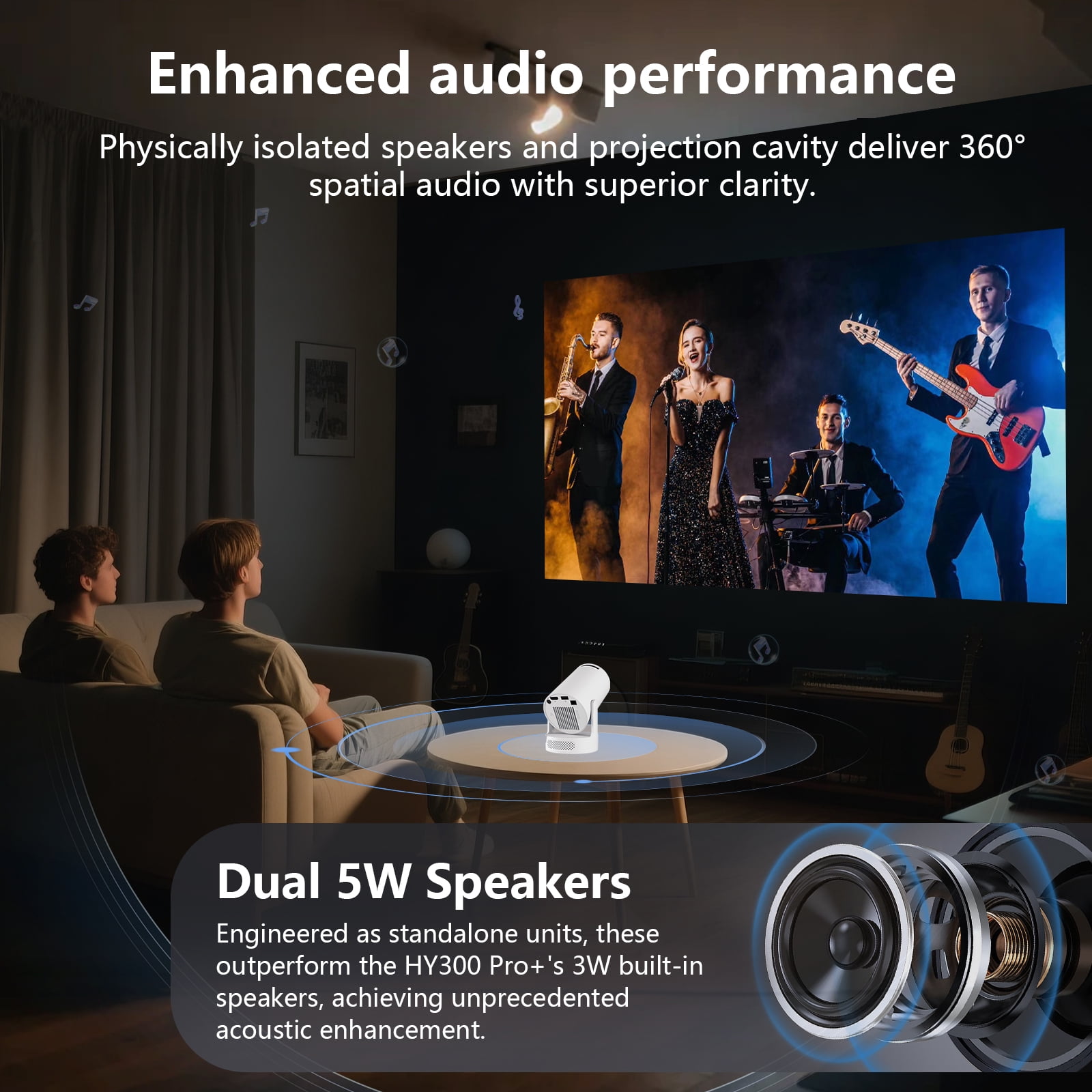 Electric Focus Mini Projector with Wifi and Bluetooth, 4K Support Portable Smart Projectors Video Game Proyector, 5W Soundbase Speaker, for Bedroom Home Theater