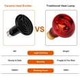thumbnail image 6 of 2pcs 100W Ceramic Heat Emitter, Infrared Heat Emitter Bulbs Lamps, No Harm No Light, Ceramic Hot Lamps for Reptile, Pet Coop Heater, Lizard, Turtle, Snake, Aquarium, Black, 6 of 8