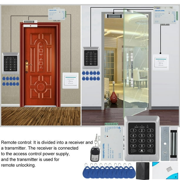 Magnetic sale door card