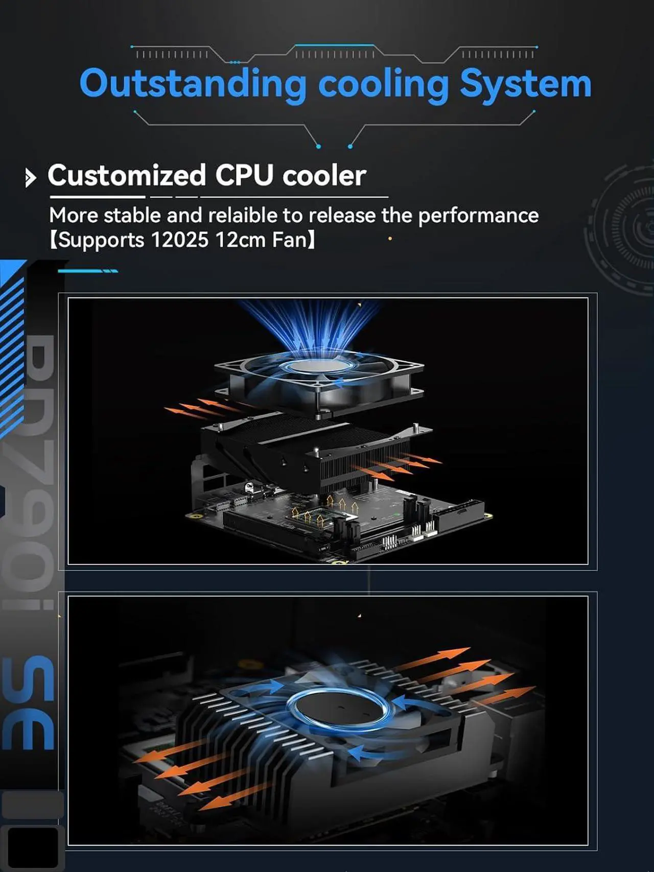 MINISFORUM BD775i SE Mini PC Motherboard AMD Ryzen 7 7745HX Gaming Computer Without RAM/SSD/OS, 2X DDR5 SODIMM Slots, 2X PCIe4.0 SSD, M.2 2230 Key E Slot, HDMI+DP+USB-C Triple Video Outputs