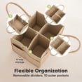 thumbnail image 4 of Baby Diaper Caddy Organizer with Handle - Portable Baby Car Organizers and Storage for Nursery, Changing Table, Large Shower Gift Basket for New Mom Gifts & Boy Girl Registry (Taupe), 4 of 9