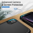 thumbnail image 3 of kmek7-Vultic Étui de Protection pour iPhone TP Max, Armure Dure Durable [Antichoc] Pare-Chocs Robuste (Rose), 3 of 4