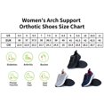 thumbnail image 3 of Women's air walking shoes, correcting the heel, providing arch support,fashionable running sports shoes5.5-11, 3 of 11