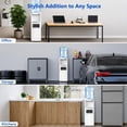 thumbnail image 7 of KNDKO Water Dispenser with Ice Maker,Top Loading Hot & Cold Water Cooler for 5 Gallon Bottles,33LBS/24H Bullet Ice Maker Output,Child Safety Lock,Ideal for Home,Office,Garage - White, 7 of 7