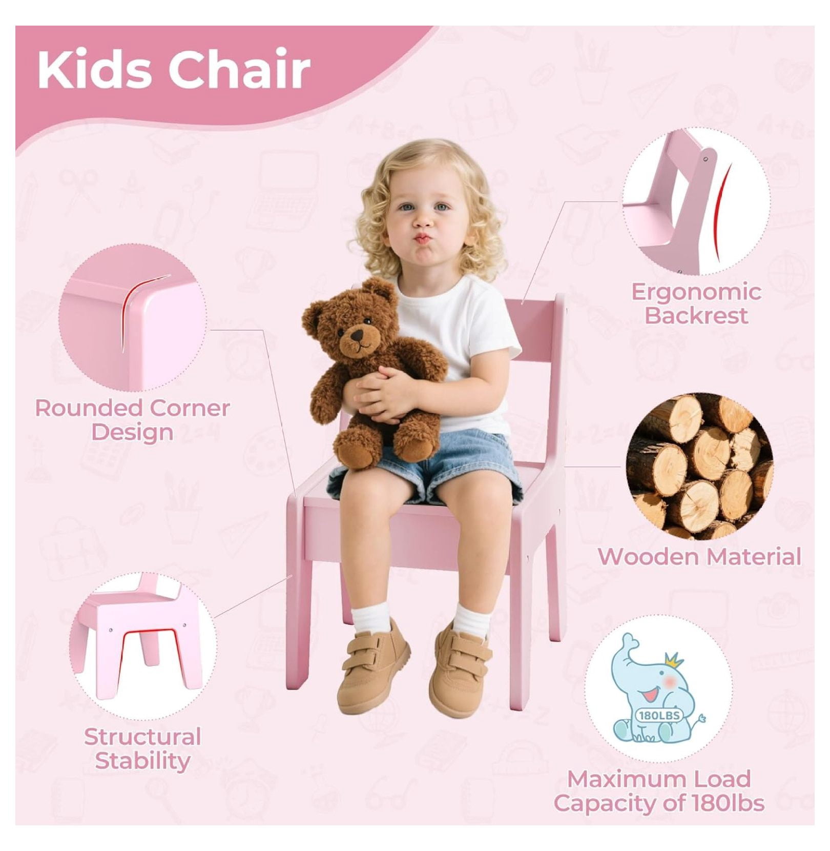 Toddler Table and Chair Set, Wooden Kids Desk and Chair Set, Pink Study Table and Chair Set for Girls, Kids Acitvity Table with Storage for Ages3-8, Toddler Desk and Chair for Bedroom/