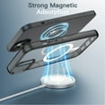 thumbnail image 3 of JETech Magnetic Case for iPhone 13 6.1-Inch Compatible with MagSafe Wireless Charging, Shockproof Phone Bumper Cover, Anti-Scratch Clear Back (Black), 3 of 7